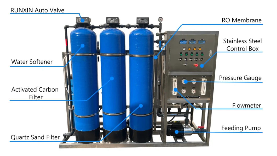 RO Water Purifier Ultra Pure Water Purification System Water Treatment System Manufacturers